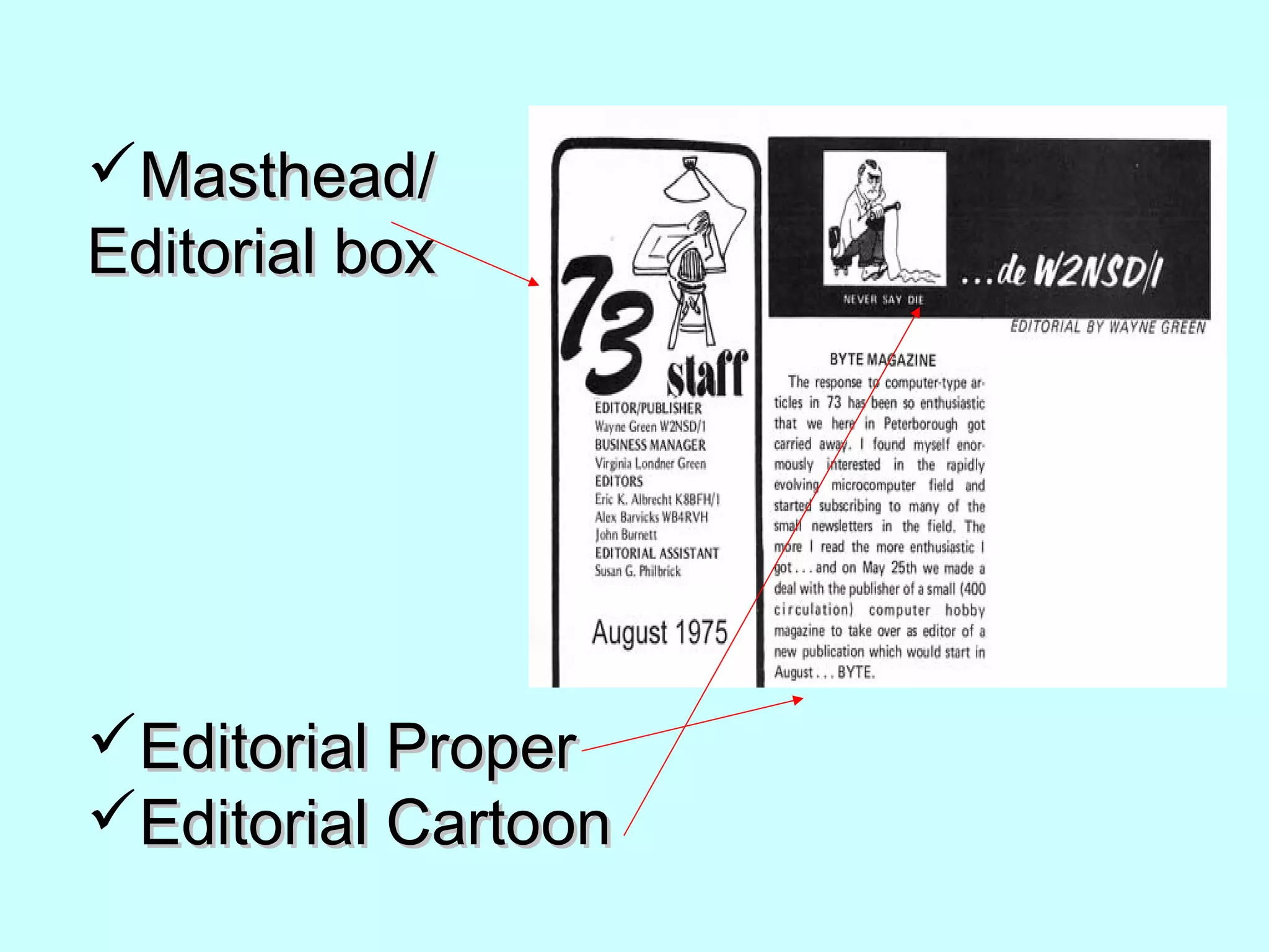 Masthead/Masthead/
Editorial boxEditorial box
Editorial ProperEditorial Proper
Editorial CartoonEditorial Cartoon
 