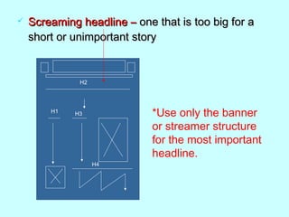  Screaming headline –Screaming headline – one that isone that is too big for atoo big for a
short or unimportant storyshort or unimportant story
H2
H1 H3
H4
*Use only the banner
or streamer structure
for the most important
headline.
 
