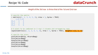 dataCrunchRecipe 16: Code
Slide 46
Height of the 3rd row is thrice that of the 1st and 2nd row
# specify the matrix
> matr...