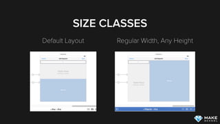 SIZE CLASSES
Default Layout Regular Width, Any Height
 