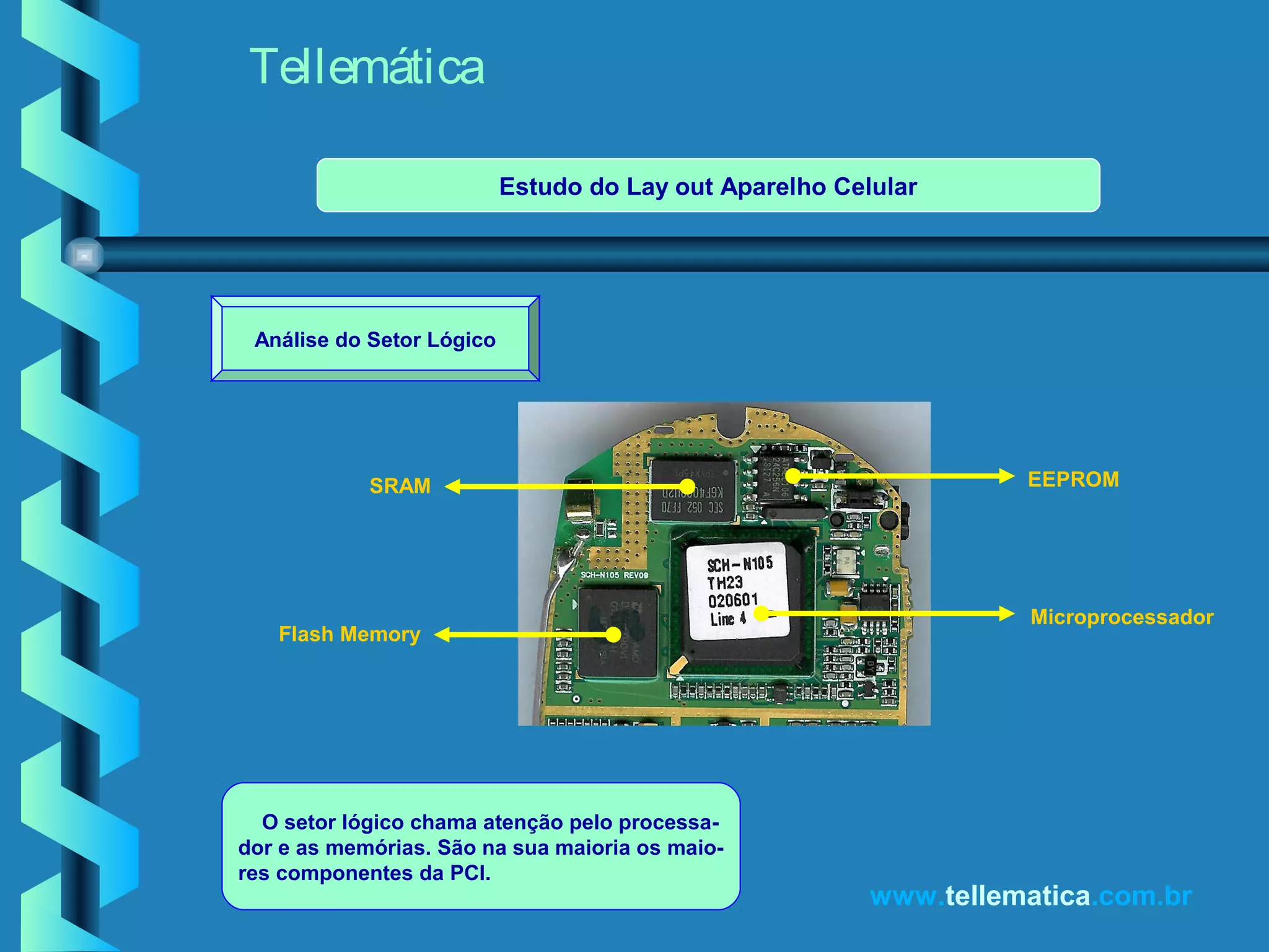Tellemática
www.tellematica.com.br
O setor lógico chama atenção pelo processa-
dor e as memórias. São na sua maioria os maio-
res componentes da PCI.
Análise do Setor Lógico
Microprocessador
EEPROMSRAM
Flash Memory
Estudo do Lay out Aparelho Celular
 