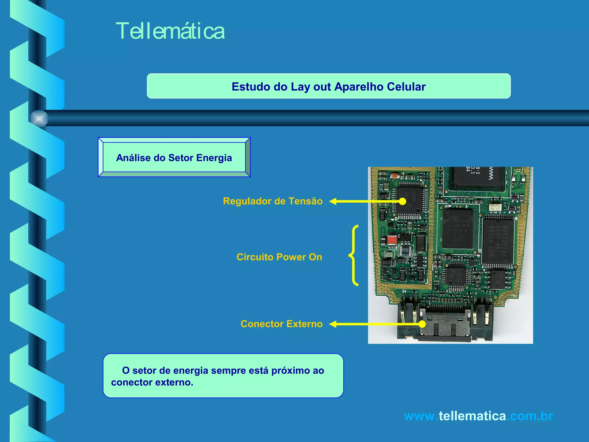 Tellemática
www.tellematica.com.br
O setor de energia sempre está próximo ao
conector externo.
Análise do Setor Energia
Regulador de Tensão
Circuito Power On
Conector Externo
Estudo do Lay out Aparelho Celular
 