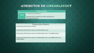 Layouts en Android Studio | PPTX