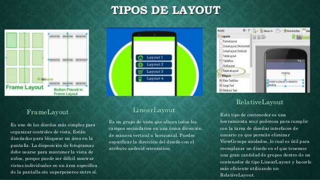 Layouts en Android Studio