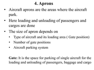 Layout of Airport Planning | PPTX