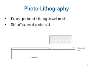 11
Photo-Lithography
• Expose photoresist through n-well mask
• Strip off exposed photoresist
p substrate
SiO2
Photoresist
 