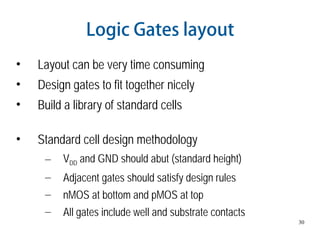 30
Logic Gates layout
• Layout can be very time consuming
• Design gates to fit together nicely
• Build a library of standard cells
• Standard cell design methodology
– VDD and GND should abut (standard height)
– Adjacent gates should satisfy design rules
– nMOS at bottom and pMOS at top
– All gates include well and substrate contacts
 