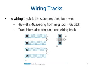 37
Wiring Tracks
• A wiring track is the space required for a wire
– 4 width, 4 spacing from neighbor = 8 pitch
– Transistors also consume one wiring track
 
