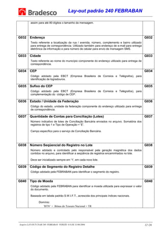 Lay-out padrão 240 FEBRABAN
Arquivo LAY-OUT CNAB 240 FEBRABAN VERSÃO 8.0 DE 31/08/2004. 12 /26
assim para até 80 dígitos o tamanho da mensagem.
G032 Endereço
Texto referente a localização da rua / avenida, número, complemento e bairro utilizado
para entrega de correspondência. Utilizado também para endereço de e-mail para entrega
eletrônica da informação e para número de celular para envio de mensagem SMS.
G032
G033 Cidade
Texto referente ao nome do município componente do endereço utilizado para entrega de
correspondência.
G033
G034 CEP
Código adotado pela EBCT (Empresa Brasileira de Correios e Telégrafos), para
identificação de logradouros.
G034
G035 Sufixo do CEP
Código adotado pela EBCT (Empresa Brasileira de Correios e Telégrafos), para
complementação do código de CEP.
G035
G036 Estado / Unidade da Federação
Código do estado, unidade da federação componente do endereço utilizado para entrega
de correspondência.
G036
G037 Quantidade de Contas para Conciliação (Lotes)
Número indicativo de lotes de Conciliação Bancária enviados no arquivo. Somatória dos
registros de tipo 1 e Tipo de Operação = 'E'.
Campo específico para o serviço de Conciliação Bancária.
G037
G038 Número Seqüencial do Registro no Lote
Número adotado e controlado pelo responsável pela geração magnética dos dados
contidos no arquivo, para identificar a seqüência de registros encaminhados no lote.
Deve ser inicializado sempre em '1', em cada novo lote.
G038
G039 Código de Segmento do Registro Detalhe
Código adotado pela FEBRABAN para identificar o segmento do registro.
G039
G040 Tipo de Moeda
Código adotado pela FEBRABAN para identificar a moeda utilizada para expressar o valor
do documento.
Baseada em tabela padrão S.W.I.F.T., acrescida dos principais índices nacionais.
Domínio:
'BTN' = Bônus do Tesouro Nacional + TR
G040
 