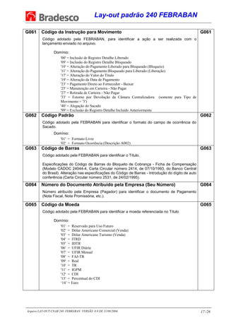 Lay-out padrão 240 FEBRABAN
Arquivo LAY-OUT CNAB 240 FEBRABAN VERSÃO 8.0 DE 31/08/2004. 17 /26
G061 Código da Instrução para Movimento
Código adotado pela FEBRABAN, para identificar a ação a ser realizada com o
lançamento enviado no arquivo.
Domínio:
'00' = Inclusão de Registro Detalhe Liberado
'09' = Inclusão do Registro Detalhe Bloqueado
'10' = Alteração do Pagamento Liberado para Bloqueado (Bloqueio)
'11' = Alteração do Pagamento Bloqueado para Liberado (Liberação)
'17' = Alteração do Valor do Título
'19' = Alteração da Data de Pagamento
'23' = Pagamento Direto ao Fornecedor - Baixar
'25' = Manutenção em Carteira - Não Pagar
'27' = Retirada de Carteira - Não Pagar
'33' = Estorno por Devolução da Câmara Centralizadora (somente para Tipo de
Movimento = '3')
'40' = Alegação do Sacado
'99' = Exclusão do Registro Detalhe Incluído Anteriormente
G061
G062 Código Padrão
Código adotado pela FEBRABAN para identificar o formato do campo de ocorrência do
Sacado.
Domínio:
'01' = Formato Livre
'02' = Formato Ocorrência (Descrição A002)
G062
G063 Código de Barras
Código adotado pela FEBRABAN para identificar o Título.
Especificações do Código de Barras do Bloqueto de Cobrança - Ficha de Compensação
(Modelo CADOC 24044-4, Carta Circular número 2414, de 07/10/1993, do Banco Central
do Brasil). Alteração nas especificações do Código de Barras - Introdução do dígito de auto
conferência (Carta Circular número 2531, de 24/02/1995).
G063
G064 Número do Documento Atribuído pela Empresa (Seu Número)
Número atribuído pela Empresa (Pagador) para identificar o documento de Pagamento
(Nota Fiscal, Nota Promissória, etc.).
G064
G065 Código da Moeda
Código adotado pela FEBRABAN para identificar a moeda referenciada no Título
Domínio:
'01' = Reservado para Uso Futuro
'02' = Dólar Americano Comercial (Venda)
'03' = Dólar Americano Turismo (Venda)
'04' = ITRD
'05' = IDTR
'06' = UFIR Diária
'07' = UFIR Mensal
'08' = FAJ-TR
'09' = Real
'10' = TR
'11' = IGPM
'12' = CDI
'13' = Percentual do CDI
‘14’ = Euro
G065
 