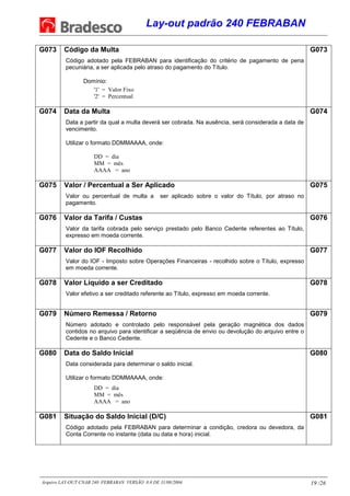 Lay-out padrão 240 FEBRABAN
Arquivo LAY-OUT CNAB 240 FEBRABAN VERSÃO 8.0 DE 31/08/2004. 19 /26
G073 Código da Multa
Código adotado pela FEBRABAN para identificação do critério de pagamento de pena
pecuniária, a ser aplicada pelo atraso do pagamento do Título.
Domínio:
'1' = Valor Fixo
'2' = Percentual
G073
G074 Data da Multa
Data a partir da qual a multa deverá ser cobrada. Na ausência, será considerada a data de
vencimento.
Utilizar o formato DDMMAAAA, onde:
DD = dia
MM = mês
AAAA = ano
G074
G075 Valor / Percentual a Ser Aplicado
Valor ou percentual de multa a ser aplicado sobre o valor do Título, por atraso no
pagamento.
G075
G076 Valor da Tarifa / Custas
Valor da tarifa cobrada pelo serviço prestado pelo Banco Cedente referentes ao Título,
expresso em moeda corrente.
G076
G077 Valor do IOF Recolhido
Valor do IOF - Imposto sobre Operações Financeiras - recolhido sobre o Título, expresso
em moeda corrente.
G077
G078 Valor Líquido a ser Creditado
Valor efetivo a ser creditado referente ao Título, expresso em moeda corrente.
G078
G079 Número Remessa / Retorno
Número adotado e controlado pelo responsável pela geração magnética dos dados
contidos no arquivo para identificar a seqüência de envio ou devolução do arquivo entre o
Cedente e o Banco Cedente.
G079
G080 Data do Saldo Inicial
Data considerada para determinar o saldo inicial.
Utilizar o formato DDMMAAAA, onde:
DD = dia
MM = mês
AAAA = ano
G080
G081 Situação do Saldo Inicial (D/C)
Código adotado pela FEBRABAN para determinar a condição, credora ou devedora, da
Conta Corrente no instante (data ou data e hora) inicial.
G081
 