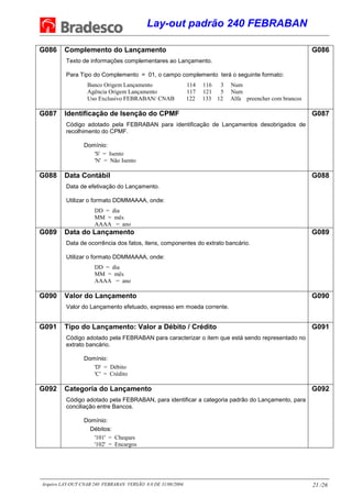 Lay-out padrão 240 FEBRABAN
Arquivo LAY-OUT CNAB 240 FEBRABAN VERSÃO 8.0 DE 31/08/2004. 21 /26
G086 Complemento do Lançamento
Texto de informações complementares ao Lançamento.
Para Tipo do Complemento = 01, o campo complemento terá o seguinte formato:
Banco Origem Lançamento 114 116 3 Num
Agência Origem Lançamento 117 121 5 Num
Uso Exclusivo FEBRABAN/ CNAB 122 133 12 Alfa preencher com brancos
G086
G087 Identificação de Isenção do CPMF
Código adotado pela FEBRABAN para identificação de Lançamentos desobrigados de
recolhimento do CPMF.
Domínio:
'S' = Isento
'N' = Não Isento
G087
G088 Data Contábil
Data de efetivação do Lançamento.
Utilizar o formato DDMMAAAA, onde:
DD = dia
MM = mês
AAAA = ano
G088
G089 Data do Lançamento
Data de ocorrência dos fatos, itens, componentes do extrato bancário.
Utilizar o formato DDMMAAAA, onde:
DD = dia
MM = mês
AAAA = ano
G089
G090 Valor do Lançamento
Valor do Lançamento efetuado, expresso em moeda corrente.
G090
G091 Tipo do Lançamento: Valor a Débito / Crédito
Código adotado pela FEBRABAN para caracterizar o item que está sendo representado no
extrato bancário.
Domínio:
'D' = Débito
'C' = Crédito
G091
G092 Categoria do Lançamento
Código adotado pela FEBRABAN, para identificar a categoria padrão do Lançamento, para
conciliação entre Bancos.
Domínio:
Débitos:
'101' = Cheques
'102' = Encargos
G092
 