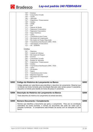 Lay-out padrão 240 FEBRABAN
Arquivo LAY-OUT CNAB 240 FEBRABAN VERSÃO 8.0 DE 31/08/2004. 22 /26
'103' = Estornos
'104' = Lançamento Avisado
'105' = Tarifas
'106' = Aplicação
'107' = Empréstimo / Financiamento
'108' = Câmbio
'109' = CPMF
'110' = IOF
'111' = Imposto de Renda
'112' = Pagamento Fornecedores
'113' = Pagamento Funcionários
'114' = Saque Eletrônico
'115' = Ações
'117' = Transferência entre Contas
'118' = Devolução da Compensação
'119' = Devolução de Cheque Depositado
'120' = Transferência Interbancária (DOC, TED)
'121' = Antecipação a Fornecedores
'122' = OC / AEROPS
Créditos:
'201' = Depósitos
'202' = Líquido de Cobrança
'203' = Devolução de Cheques
'204' = Estornos
'205' = Lançamento Avisado
'206' = Resgate de Aplicação
'207' = Empréstimo / Financiamento
'208' = Câmbio
'209' = Transferência Interbancária (DOC, TED)
'210' = Ações
'211' = Dividendos
'212' = Seguro
'213' = Transferência entre Contas
'214' = Depósitos Especiais
'215' = Devolução da Compensação
'216' = OCT
G093 Código do Histórico do Lançamento no Banco
Código adotado por cada Banco para identificar o descritivo do Lançamento. Observar que
no Extrato de Conta Corrente para Conciliação Bancária este campo possui 4 caracteres,
enquanto no Extrato para Gestão de Caixa ele possui 5 caracteres.
G093
G094 Descrição do Histórico do Lançamento no Banco
Texto descritivo do histórico do Lançamento do extrato bancário.
G094
G095 Número Documento / Complemento
Número que identifica o documento que gerou o Lançamento. Para uso na conciliação
automática de Conta Corrente, o número do documento não pode ser maior que 6
posições numéricas. O complemento está limitado de acordo com as restrições de cada
banco.
G095
 