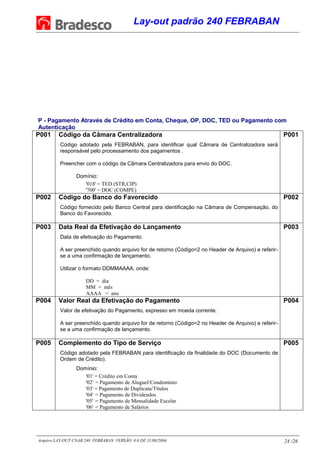 Lay-out padrão 240 FEBRABAN
Arquivo LAY-OUT CNAB 240 FEBRABAN VERSÃO 8.0 DE 31/08/2004. 24 /26
P - Pagamento Através de Crédito em Conta, Cheque, OP, DOC, TED ou Pagamento com
Autenticação
P001 Código da Câmara Centralizadora
Código adotado pela FEBRABAN, para identificar qual Câmara de Centralizadora será
responsável pelo processamento dos pagamentos .
Preencher com o código da Câmara Centralizadora para envio do DOC.
Domínio:
'018' = TED (STR,CIP)
'700' = DOC (COMPE)
P001
P002 Código do Banco do Favorecido
Código fornecido pelo Banco Central para identificação na Câmara de Compensação, do
Banco do Favorecido.
P002
P003 Data Real da Efetivação do Lançamento
Data de efetivação do Pagamento.
A ser preenchido quando arquivo for de retorno (Código=2 no Header de Arquivo) e referir-
se a uma confirmação de lançamento.
Utilizar o formato DDMMAAAA, onde:
DD = dia
MM = mês
AAAA = ano
P003
P004 Valor Real da Efetivação do Pagamento
Valor de efetivação do Pagamento, expresso em moeda corrente.
A ser preenchido quando arquivo for de retorno (Código=2 no Header de Arquivo) e referir-
se a uma confirmação de lançamento.
P004
P005 Complemento do Tipo de Serviço
Código adotado pela FEBRABAN para identificação da finalidade do DOC (Documento de
Ordem de Crédito).
Domínio:
'01' = Crédito em Conta
'02' = Pagamento de Aluguel/Condomínio
'03' = Pagamento de Duplicata/Títulos
'04' = Pagamento de Dividendos
'05' = Pagamento de Mensalidade Escolar
'06' = Pagamento de Salários
P005
 