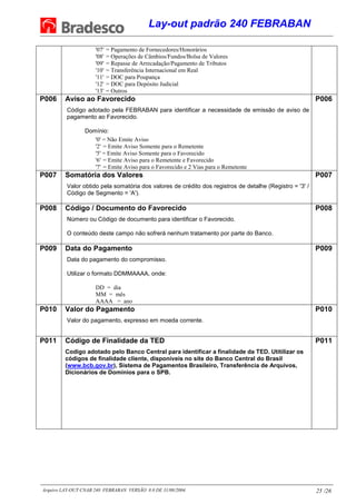 Lay-out padrão 240 FEBRABAN
Arquivo LAY-OUT CNAB 240 FEBRABAN VERSÃO 8.0 DE 31/08/2004. 25 /26
'07' = Pagamento de Fornecedores/Honorários
'08' = Operações de Câmbios/Fundos/Bolsa de Valores
'09' = Repasse de Arrecadação/Pagamento de Tributos
'10' = Transferência Internacional em Real
'11' = DOC para Poupança
'12' = DOC para Depósito Judicial
'13' = Outros
P006 Aviso ao Favorecido
Código adotado pela FEBRABAN para identificar a necessidade de emissão de aviso de
pagamento ao Favorecido.
Domínio:
'0' = Não Emite Aviso
'2' = Emite Aviso Somente para o Remetente
'5' = Emite Aviso Somente para o Favorecido
'6' = Emite Aviso para o Remetente e Favorecido
'7' = Emite Aviso para o Favorecido e 2 Vias para o Remetente
P006
P007 Somatória dos Valores
Valor obtido pela somatória dos valores de crédito dos registros de detalhe (Registro = '3' /
Código de Segmento = 'A').
P007
P008 Código / Documento do Favorecido
Número ou Código de documento para identificar o Favorecido.
O conteúdo deste campo não sofrerá nenhum tratamento por parte do Banco.
P008
P009 Data do Pagamento
Data do pagamento do compromisso.
Utilizar o formato DDMMAAAA, onde:
DD = dia
MM = mês
AAAA = ano
P009
P010 Valor do Pagamento
Valor do pagamento, expresso em moeda corrente.
P010
P011 Código de Finalidade da TED
Codigo adotado pelo Banco Central para identificar a finalidade da TED. Utitilizar os
códigos de finalidade cliente, disponíveis no site do Banco Central do Brasil
(www.bcb.gov.br), Sistema de Pagamentos Brasileiro, Transferência de Arquivos,
Dicionários de Domínios para o SPB.
P011
 
