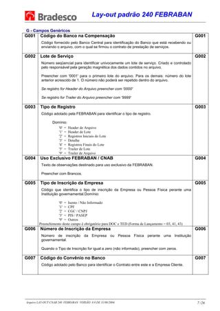 Lay-out padrão 240 FEBRABAN
Arquivo LAY-OUT CNAB 240 FEBRABAN VERSÃO 8.0 DE 31/08/2004. 7 /26
G - Campos Genéricos
G001 Código do Banco na Compensação
Código fornecido pelo Banco Central para identificação do Banco que está recebendo ou
enviando o arquivo, com o qual se firmou o contrato de prestação de serviços.
G001
G002 Lote de Serviço
Número seqüencial para identificar univocamente um lote de serviço. Criado e controlado
pelo responsável pela geração magnética dos dados contidos no arquivo.
Preencher com '0001' para o primeiro lote do arquivo. Para os demais: número do lote
anterior acrescido de 1. O número não poderá ser repetido dentro do arquivo.
Se registro for Header do Arquivo preencher com '0000'
Se registro for Trailer do Arquivo preencher com '9999'
G002
G003 Tipo de Registro
Código adotado pela FEBRABAN para identificar o tipo de registro.
Domínio:
'0' = Header de Arquivo
'1' = Header de Lote
'2' = Registros Iniciais do Lote
'3' = Detalhe
'4' = Registros Finais do Lote
'5' = Trailer de Lote
'9' = Trailer de Arquivo
G003
G004 Uso Exclusivo FEBRABAN / CNAB
Texto de observações destinado para uso exclusivo da FEBRABAN.
Preencher com Brancos.
G004
G005 Tipo de Inscrição da Empresa
Código que identifica o tipo de inscrição da Empresa ou Pessoa Física perante uma
Instituição governamental.Domínio:
'0' = Isento / Não Informado
'1' = CPF
'2' = CGC / CNPJ
'3' = PIS / PASEP
'9' = Outros
Preenchimento deste campo é obrigatório para DOC e TED (Forma de Lançamento = 03, 41, 43)
G005
G006 Número de Inscrição da Empresa
Número de inscrição da Empresa ou Pessoa Física perante uma Instituição
governamental.
Quando o Tipo de Inscrição for igual a zero (não informado), preencher com zeros.
G006
G007 Código do Convênio no Banco
Código adotado pelo Banco para identificar o Contrato entre este e a Empresa Cliente.
G007
 