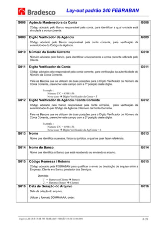 Lay-out padrão 240 FEBRABAN
Arquivo LAY-OUT CNAB 240 FEBRABAN VERSÃO 8.0 DE 31/08/2004. 8 /26
G008 Agência Mantenedora da Conta
Código adotado pelo Banco responsável pela conta, para identificar a qual unidade está
vinculada a conta corrente.
G008
G009 Dígito Verificador da Agência
Código adotado pelo Banco responsável pela conta corrente, para verificação da
autenticidade do Código da Agência.
G009
G010 Número da Conta Corrente
Número adotado pelo Banco, para identificar univocamente a conta corrente utilizada pelo
Cliente.
G010
G011 Dígito Verificador da Conta
Código adotado pelo responsável pela conta corrente, para verificação da autenticidade do
Número da Conta Corrente.
Para os Bancos que se utilizam de duas posições para o Dígito Verificador do Número da
Conta Corrente, preencher este campo com a 1ª posição deste dígito.
Exemplo :
Número C/C = 45981-36
Neste caso  Dígito Verificador da Conta = 3
G011
G012 Dígito Verificador da Agência / Conta Corrente
Código adotado pelo Banco responsável pela conta corrente, para verificação da
autenticidade do par Código da Agência / Número da Conta Corrente.
Para os Bancos que se utilizam de duas posições para o Dígito Verificador do Número da
Conta Corrente, preencher este campo com a 2ª posição deste dígito.
Exemplo :
Número C/C = 45981-36
Neste caso  Dígito Verificador da Ag/Conta = 6
G012
G013 Nome
Nome que identifica a pessoa, física ou jurídica, a qual se quer fazer referência.
G013
G014 Nome do Banco
Nome que identifica o Banco que está recebendo ou enviando o arquivo.
G014
G015 Código Remessa / Retorno
Código adotado pela FEBRABAN para qualificar o envio ou devolução de arquivo entre a
Empresa Cliente e o Banco prestador dos Serviços.
Domínio:
'1' = Remessa (Cliente  Banco)
'2' = Retorno (Banco  Cliente)
G015
G016 Data de Geração do Arquivo
Data da criação do arquivo.
Utilizar o formato DDMMAAAA, onde :
G016
 