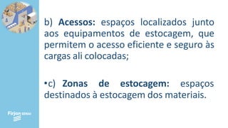 b) Acessos: espaços localizados junto
aos equipamentos de estocagem, que
permitem o acesso eficiente e seguro às
cargas ali colocadas;
•c) Zonas de estocagem: espaços
destinados à estocagem dos materiais.
 