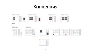 Концепция
13
 