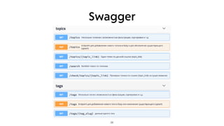 Swagger
28
 