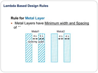 Rule for Metal Layer
 Metal Layers have Minimum width and Spacing
of 4l.
Lambda Based Design Rules
 