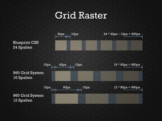 Grid Raster
                       30px      10px            24 * 40px – 10px = 950px

Blueprint CSS
24 Spalten



                10px    40px       10px                16 * 60px = 960px

960 Grid System
16 Spalten

                10px      60px            10px         12 * 80px = 960px

960 Grid System
12 Spalten
 