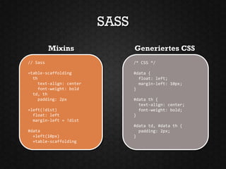 SASS
          Mixins                 Generiertes CSS
// Sass                          /* CSS */

=table-scaffolding               #data {
  th                               float: left;
     text-align: center            margin-left: 10px;
     font-weight: bold           }
  td, th
     padding: 2px                #data th {
                                   text-align: center;
=left(!dist)                       font-weight: bold;
  float: left                    }
  margin-left = !dist
                                 #data td, #data th {
#data                              padding: 2px;
  +left(10px)                    }
  +table-scaffolding
 