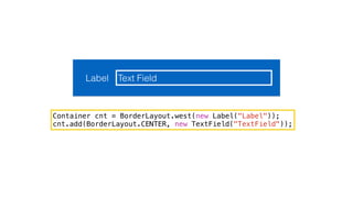 Text Field
Label
Container cnt = BorderLayout.west(new Label("Label"));
cnt.add(BorderLayout.CENTER, new TextField("TextField"));
 