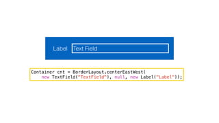 Text Field
Label
Container cnt = BorderLayout.centerEastWest(
new TextField("TextField"), null, new Label("Label"));
 