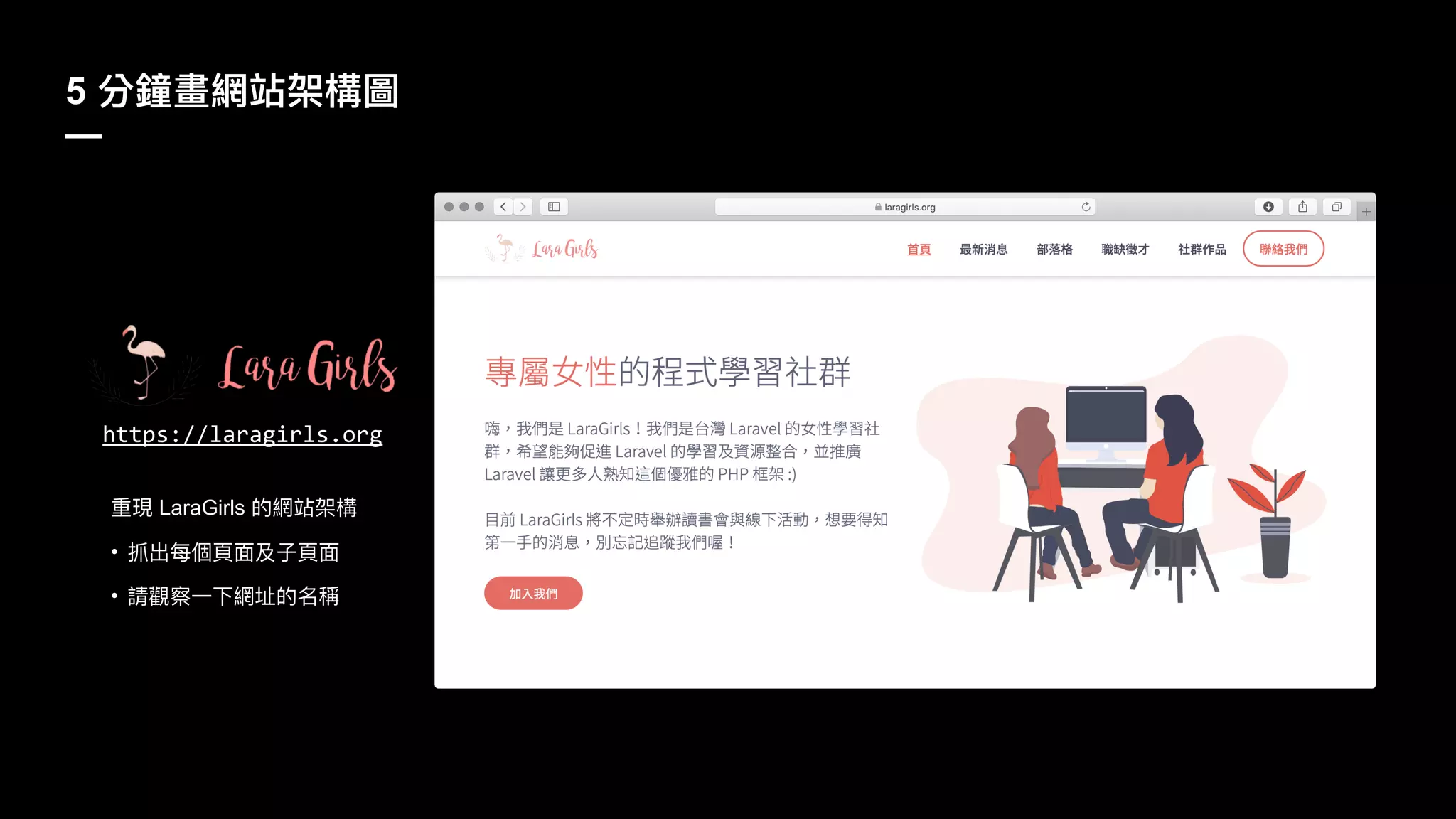 5
—
https://laragirls.org
LaraGirls
•
•
 