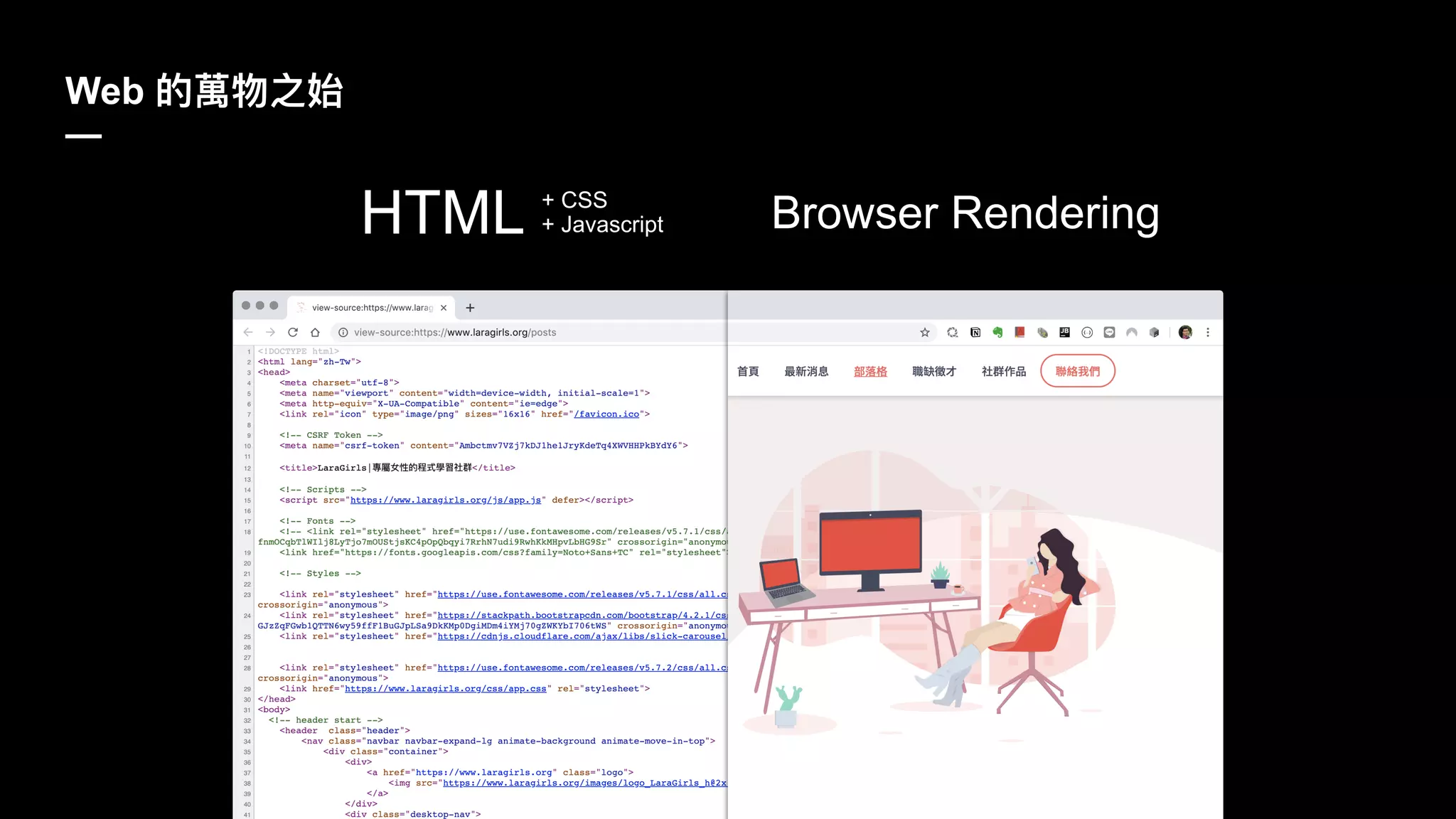 Web
—
HTML Browser Rendering+ CSS
+ Javascript
 