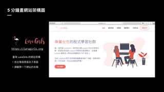 5
—
https://laragirls.org
LaraGirls
•
•
 
