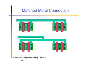 F. Maloberti - Layout of Analog CMOS IC
22
Matched Metal Connection
 