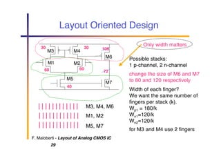 F. Maloberti - Layout of Analog CMOS IC
29
Layout Oriented Design
M1 M2
M3 M4
M5
M6
M7
60 60
40
3030
72
108
Possible stacks:
1 p-channel, 2 n-channel
change the size of M6 and M7
to 80 and 120 respectively
Width of each finger?
We want the same number of
fingers per stack (k).
Wp1 = 180/k
Wn1=120/k
Wn2=120/k
for M3 and M4 use 2 fingers
M3, M4, M6
M1, M2
M5, M7
Only width matters
 