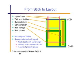 Layout02 (1) | PDF