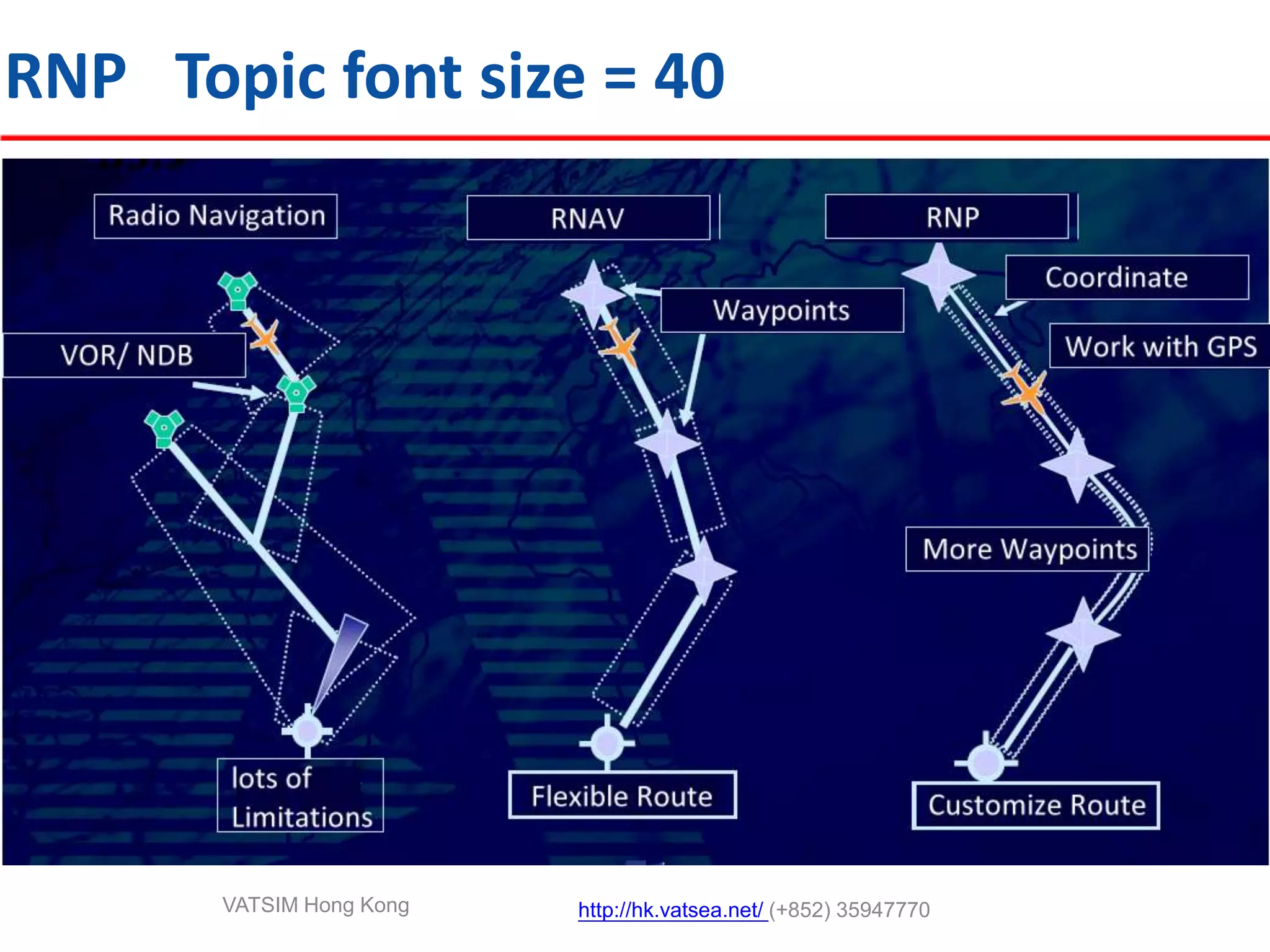 Ablatives　　Font size could be 20 or 18 as neededAJ AlamJacklynAY Alton YeungBC Bowen ChauGL Gilbert LeeJW Jacky WanJY Jacky YeungMM YuujiSL Samuel LouieSM Sam ManTK Timothy KanObjects:At the end of training, trainees should to: Understand and identify foundation of an aircraft