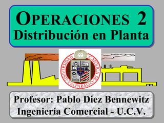 Profesor: Pablo Diez Bennewitz Ingeniería Comercial - U.C.V. O PERACIONES   2 Distribución en Planta 
