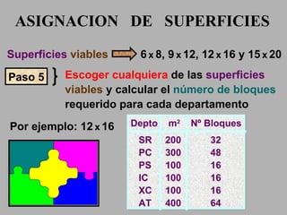 Superficies   viables   6   x   8, 9   x   12, 12   x   16 y 15   x   20 Paso 5 Escoger cualquiera  de las  superficies   viables  y calcular el  número de bloques  requerido para cada  departamento Por ejemplo: 12   x   16 Depto  m 2   Nº Bloques SR   200   32 PC   300   48 PS   100   16 IC   100   16 XC   100   16 AT   400   64 ASIGNACION  DE  SUPERFICIES 