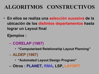 ALGORITMOS  CONSTRUCTIVOS En ellos se realiza una  selección sucesiva  de la ubicación de los  distintos departamentos  hasta lograr un Layout final Ejemplos : CORELAP (1967) “ Computarized Relationship Layout Planning” ALDEP (1967) “ Automated Layout Design Program” Otros :  PLANET ,  RMA ,  LSP ,  LAYOPT 