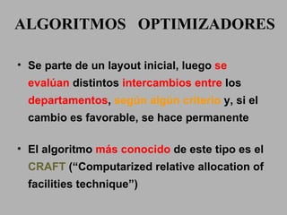 ALGORITMOS  OPTIMIZADORES Se parte de un layout inicial, luego  se evalúan   distintos  intercambios entre  los  departamentos ,  según algún criterio  y, si el cambio es favorable, se hace permanente El algoritmo  más conocido  de este tipo es el  CRAFT  (“Computarized relative allocation of facilities technique”) 