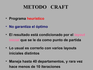 METODO  CRAFT Programa  heurístico No garantiza el óptimo El resultado está condicionado por el  layout inicial  que se le da como punto de partida Lo usual es correrlo con varios layouts iniciales distintos Maneja hasta 40 departamentos, y rara vez hace menos de 10 iteraciones 