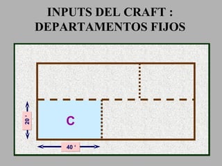 INPUTS DEL CRAFT : DEPARTAMENTOS FIJOS C 40 ‘  20 ‘  