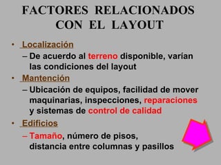 FACTORES  RELACIONADOS  CON  EL  LAYOUT Localización De acuerdo al  terreno  disponible, varían las condiciones del layout Mantención Ubicación de equipos, facilidad de mover maquinarias, inspecciones,  reparaciones  y sistemas de  control de calidad Edificios Tamaño , número de pisos, distancia entre columnas y pasillos 