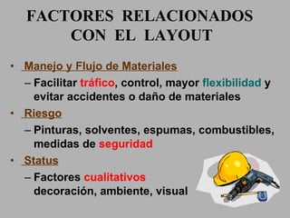 FACTORES  RELACIONADOS  CON  EL  LAYOUT Manejo y Flujo de Materiales Facilitar  tráfico , control, mayor  flexibilidad  y evitar accidentes o daño de materiales Riesgo Pinturas, solventes, espumas, combustibles, medidas de  seguridad Status Factores  cualitativos decoración, ambiente, visual 