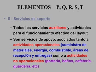 S :  Servicios de soporte Todos los servicios  auxiliares  y actividades para el funcionamiento efectivo del layout  Son servicios de apoyo, asociados tanto a  actividades operacionales   (suministro de materiales, energía, combustible, áreas de recepción y entregas)  como a  actividades no operacionales   (portería, baños, cafetería, guardería, etc) ELEMENTOS  P,   Q,   R,   S,   T 