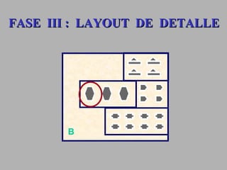 B FASE  III :  LAYOUT  DE  DETALLE 