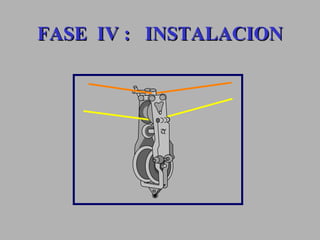 FASE  IV :  INSTALACION 