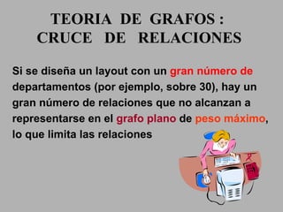 Si se diseña un layout con un  gran número de   departamentos  (por ejemplo, sobre 30), hay un gran número de relaciones que no alcanzan a representarse en el  grafo plano  de   peso máximo , lo que limita las relaciones TEORIA  DE  GRAFOS :  CRUCE  DE  RELACIONES 