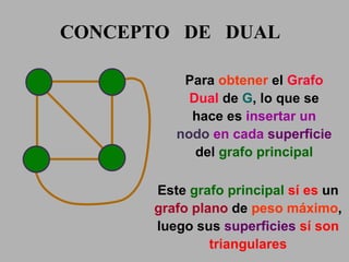 CONCEPTO  DE  DUAL Para  obtener  el  Grafo Dual   de  G , lo que se hace es  insertar un  nodo  en cada  superficie   del  grafo principal Este  grafo principal   sí es  un  grafo plano  de   peso máximo , luego sus  superficies   sí son triangulares 
