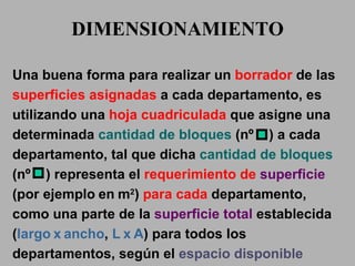 DIMENSIONAMIENTO Una buena forma para realizar un  borrador  de las  superficies asignadas  a cada  departamento , es utilizando una  hoja cuadriculada  que asigne una determinada  cantidad de bloques  (nº  ) a cada  departamento , tal que dicha  cantidad de bloques  (nº  ) representa el  requerimiento de  superficie  (por ejemplo   en   m 2 )  para cada  departamento , como una parte de la  superficie total  establecida ( largo   x   ancho ,  L   x   A ) para todos los  departamentos , según el  espacio disponible 